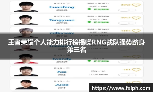 王者荣耀个人能力排行榜揭晓RNG战队强势跻身第三名